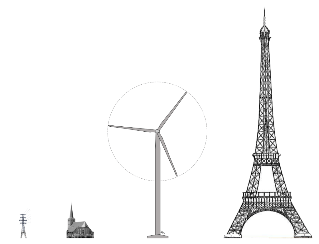 Deze afbeelding heeft een leeg alt-atribuut; de bestandsnaam is schermafbeelding-2021-02-07-om-20.32.45-1.png